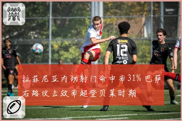 拉菲尼亚内切射门命中率31% 巴萨右路攻击效率超登贝莱时期