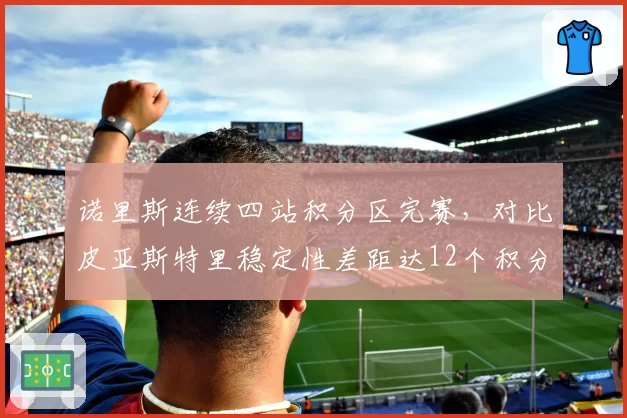 诺里斯连续四站积分区完赛，对比皮亚斯特里稳定性差距达12个积分点