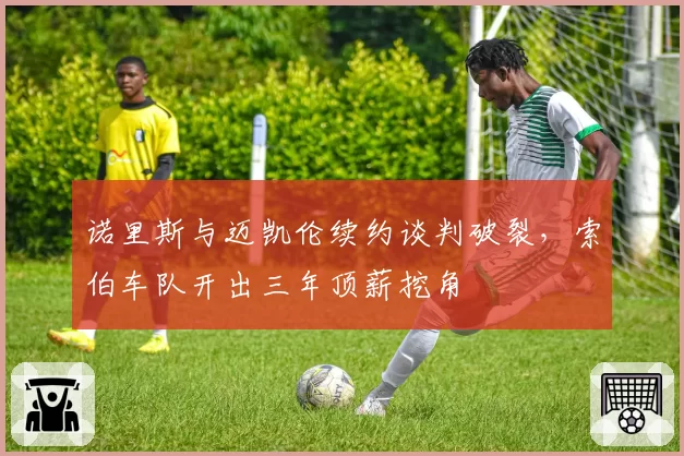 诺里斯与迈凯伦续约谈判破裂，索伯车队开出三年顶薪挖角