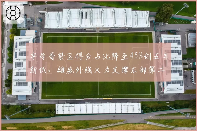 字母哥禁区得分占比降至45%创五年新低，雄鹿外线火力支撑东部第二排名